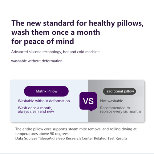 Matrix breathable Pillow