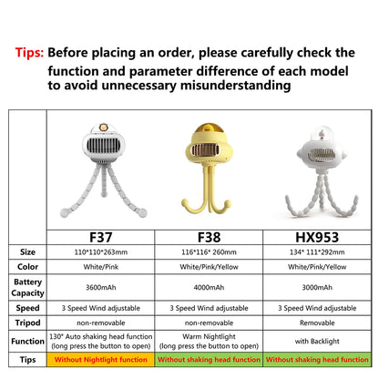 Octopus Cooling Fan