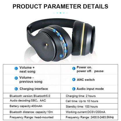 Foldable NOISE Cancellation Bluetooth Headphones